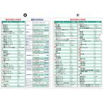  экспертиза A4 прозрачный файл вступительные экзамены для средней школы запоминание ( химия тип таблица )