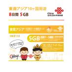  Southeast Asia .. data communication SIM card (5GB/8 day ) Thai / Vietnam / Malaysia / Singapore / Philippines / other total 10. country China . through 