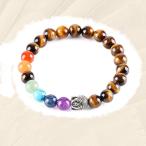 女性のための7チャクラタイガーアイ...