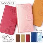 AQUOSsense3SH-02M...