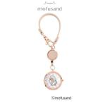 モフサンド mofusand キャラクター 腕