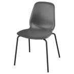 IKEA Ikea стул пластик черный / камера форма металл / черный серый s29612815 SKALSTAs call старт 