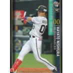 BBM 2019 オリックス・バファロー