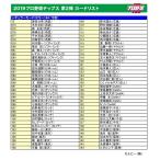 カルビー 2019プロ野球チップス第2弾 レギュラーカード 88種88枚 コンプ