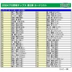 カルビー 2024プロ野球チップス第2弾 レギュラーカード 78種78枚 コンプ
