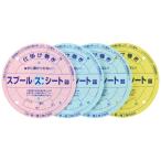  первый .. приспособление наматывать spool сиденье средний рыбалка 