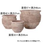 3個セット プランター 19号：Φ57×48cm 14号：Φ42×37cm 11号：Φ33×28cm テラコッタ プランター 植木鉢 鉢 鉢カバー 鉢植え シンプル