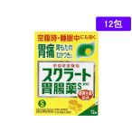 [ no. 2 вид фармацевтический препарат ] лекарство ) лев s кулер to желудочно-кишечный препарат S(..)12. ранулы порошок боль в желудке изжога . кислота . много желудочно-кишечный препарат фармацевтический препарат 