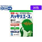 頭痛、痛み止め