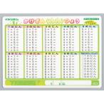  запад ... удаление возможен внизу кровать ....( 9 9 )* час сломан внизу кровать обучающий материал .. канцелярские принадлежности .. канцелярские принадлежности 