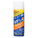 ディゾルビット エアゾールタイプ
