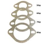 GET-PRO(ゲットプロ):80φ用 マフラーガスケット IGYD80-001【メーカー直送品】 マフラー 楕円 ガスケット IGYD80-001