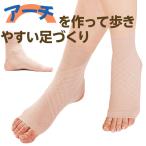 足首サポーター 薄手 極薄 テーピング  男女兼用 左右兼用  M‐L 2枚組 極薄足首アーチクロスサポーター 「メール便」コジット