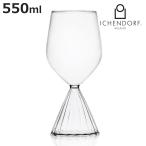 ワイングラス イッケンドルフミラ�