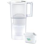 ブリタ ポット型浄水器 リクエリ マクストラプロカートリッジ1個付 1セット 目安在庫=○