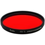 Kenko Tokina（ケンコー・トキナー） R1