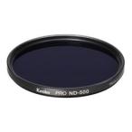 Kenko Tokina（ケンコー・トキナー） PR