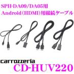 カロッツェリア CD-HUV220 Android（HDMI