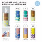 ケース販売・96個以上でご注文下さい(数量未満はストアへ要相談)　伊砂文様 ボトルティッシュ　送料無料