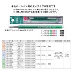 フリクションインキ シナジーノッ