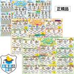 お風呂の学校 日本と世界の地理雑学ランキング お風呂ポスター 3枚セット 日本製 B3サイズ 地理 社会 知育 学習 防水