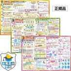 ショッピングお風呂 お風呂の学校 中学受験マスター算数 お風呂ポスター 3枚セット 日本製 B3サイズ 学習 知育 防水