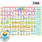 お風呂の学校 地図記号 お風呂ポス