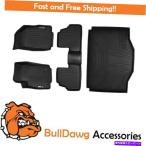 Floor Mat Encore / T