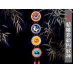 ������ �C���e���A�l�_�̏��� ��踍ʊG�l��_ �����g�ˏ���