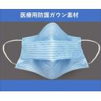 医療用防護ガウン素材