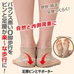 足腰ピンとサポーター  サポーター オーO脚補正グッズ