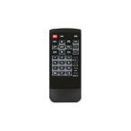 カーテレビ用リモコン