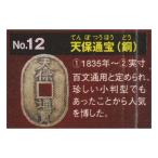 お宝発見!!古銭コレクション 天保通宝(銅) エポック社 ガチャポン レプリカ フィギュア 学校 社会 演劇 学習 教材
