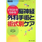 . нерв хирургия рука ... тип другой уход ( пятно внутренний sing2008 год лето больше .)/ глициния . Kiyoshi ., глициния . Kiyoshi .