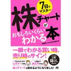 7 день . тормозные колодки АО chart . интересный . примерно понимать книга@/ АО . чуть более.com представитель . рисовое поле . flat 