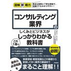  иллюстрация немедленно битва сила темно синий обезьяна ting промышленные круги. .... бизнес . это 1 шт. . надежно понимать учебник /kodawali бизнес темно синий обезьяна 