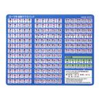  Sanwa Supply ромадзи изменение коврик для мыши MPD-OP17RL8BL MPD-OP17RL8BL [444-247273]