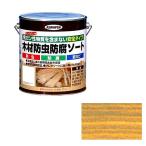 その他塗装道具