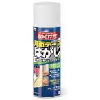その他接着、補修材料