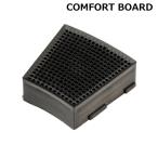 ALLBLUE COMFORT BOARD用 ＜セグメントシングル外側ブラック＞