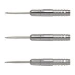 JOKERDRIVER(ジョーカードライ