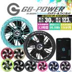 �y���������z���M�W���p�� �󒲕��p�i30V��p �t�@�����o�b�e���[�Z�b�g�jGB-POWER GB430XPD GFX�y15�P�������O�ۏ؁z�󒲃E�F�A ���啗�� ��ƕ� ��ƒ�