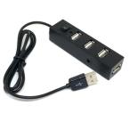USB¥Ï¥Ö ÅŸ»¥¹¥¤¥Ã¥Á¤Ä¤¾®·¿ 4 ¥Ý¡¼¥È ¹õ¿§ (Á÷ÎÁ 120 ±ß)