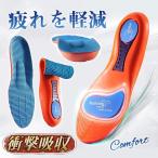 インソール 衝撃吸収 中敷き 疲れにくい 抗菌 防臭 吸湿性 通気性 スポーツ ランニング靴 メンズ レディース 低反発 立ち仕事 サイズ調整可