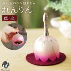 ����� ���� �~�j ������� ����� �@�̉� �s���N ���Y