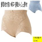 通気性が良く軽い吸汗・速乾メッシ