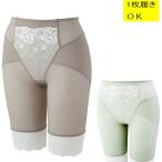 ラクしてきれいロングガードル(ミディアムタイプ)  ガードル レディース インナー 補正下着 (ポスト投函 送料無料)