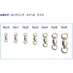 カーペンター強化ボールベアリング　スイベル　サイズNo.４（５個入）