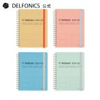  блокнот roru балка n dia катушка желтохвост kaB6 соответствует L размер 2026 год версия 2026 год 3 месяц начало Dell foniks официальный 