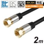  сигнал lik антенна кабель 2m черный aluminium head обе стороны винтового типа AC20-374BK